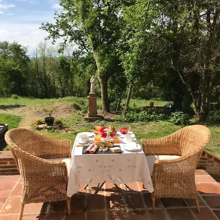 Domaine De Montgay * Nailloux